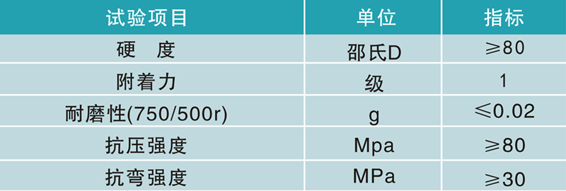 環氧地坪,防腐地坪技術參數