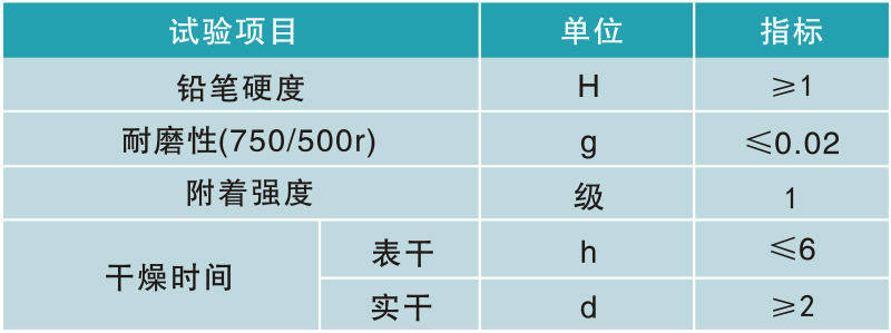 環氧平涂地坪參數,環氧地坪